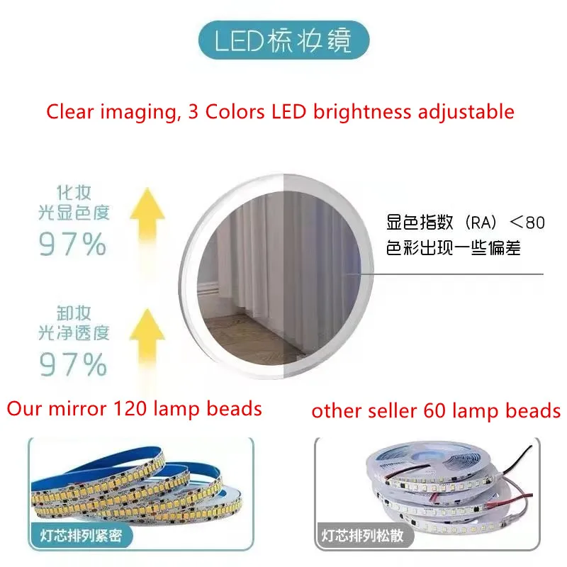 Yeni 50/60/70cm Tuvalet Masası Dokunmatik ekran LED Ayna Makyaj Makyaj Masası Depolama Yanında Dedroom makyaj masası Çekmeceli . ' - ' . 3